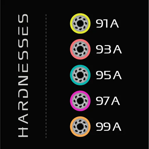 Radar Halo Alloy Wheels 4-pack